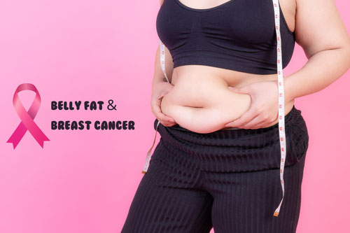 bellyfat.jpg